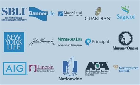 The Best Life Insurance Companies of 2020 in the .